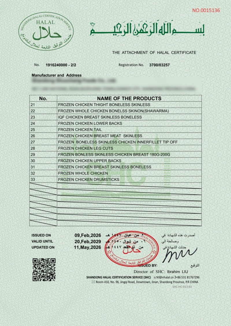 Qualification